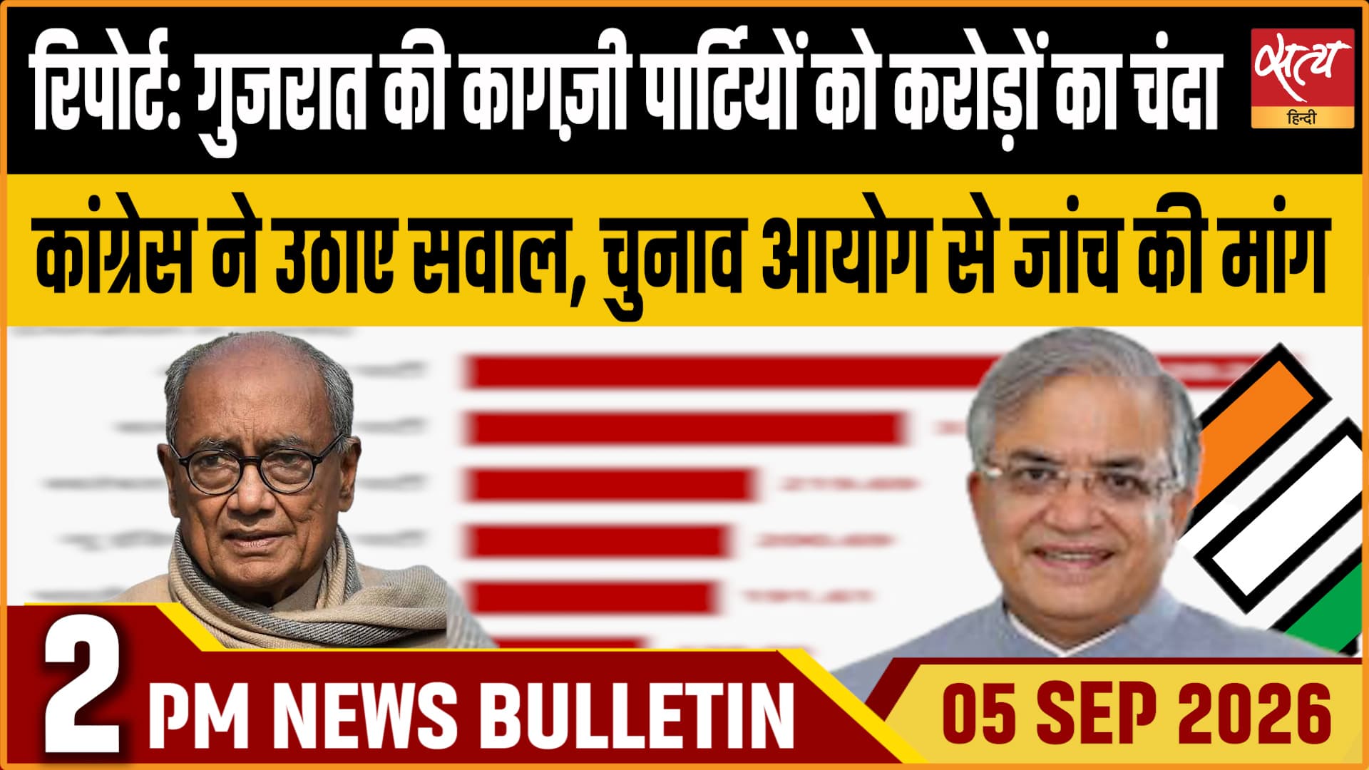 Satya Hindi News बुलेटिन ।5 सितंबर, दोपहर 2 बजे तक की ख़बरें