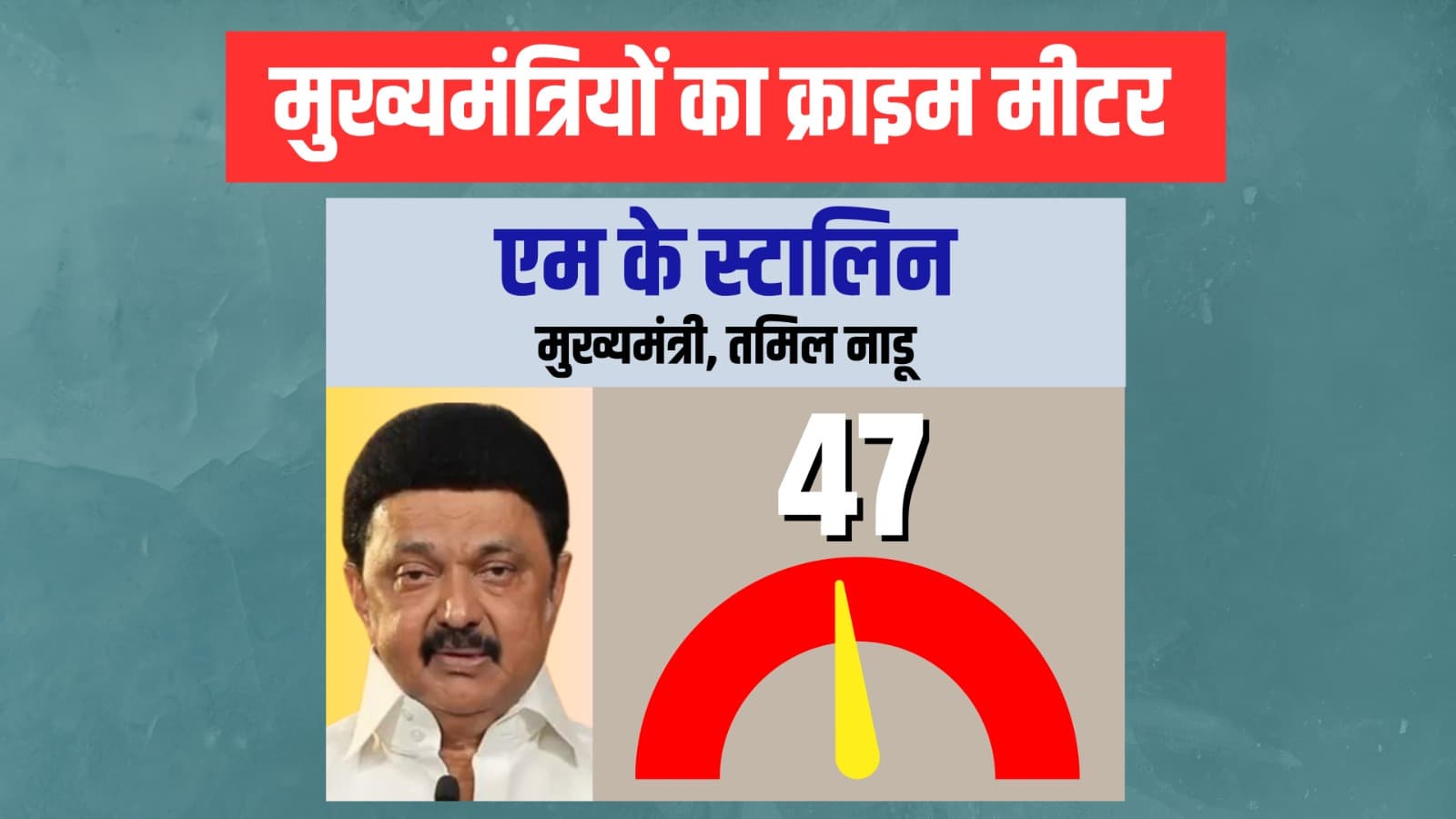 एडीआर