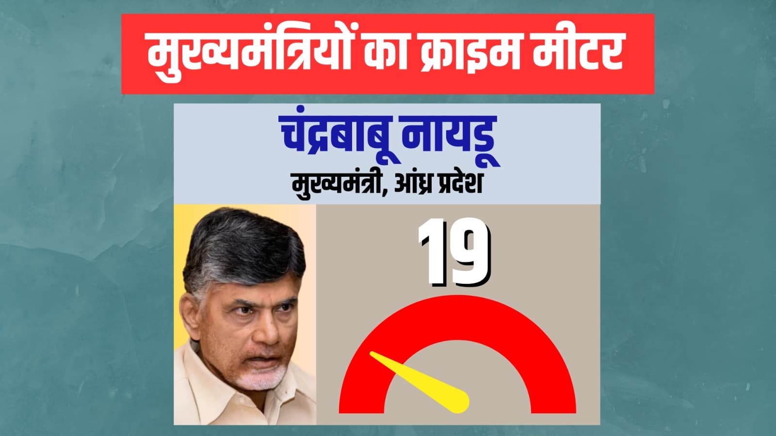 एडीआर