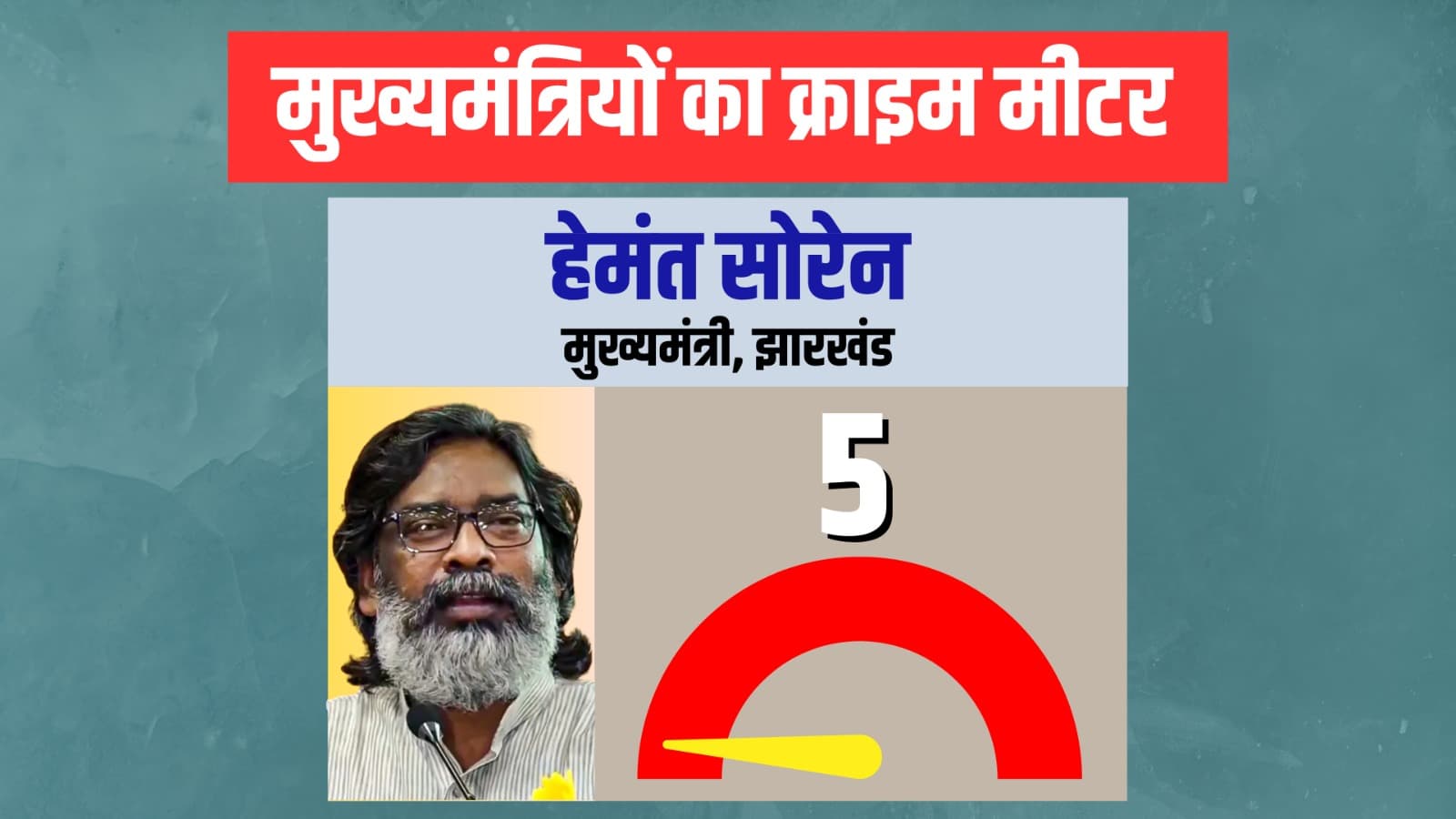 एडीआर