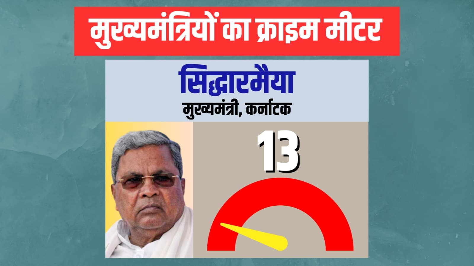 एडीआर