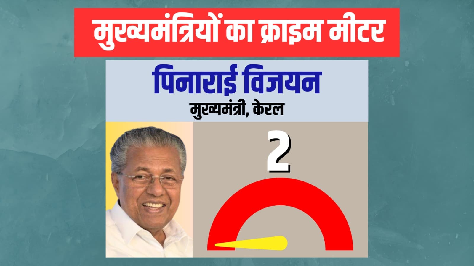 एडीआर