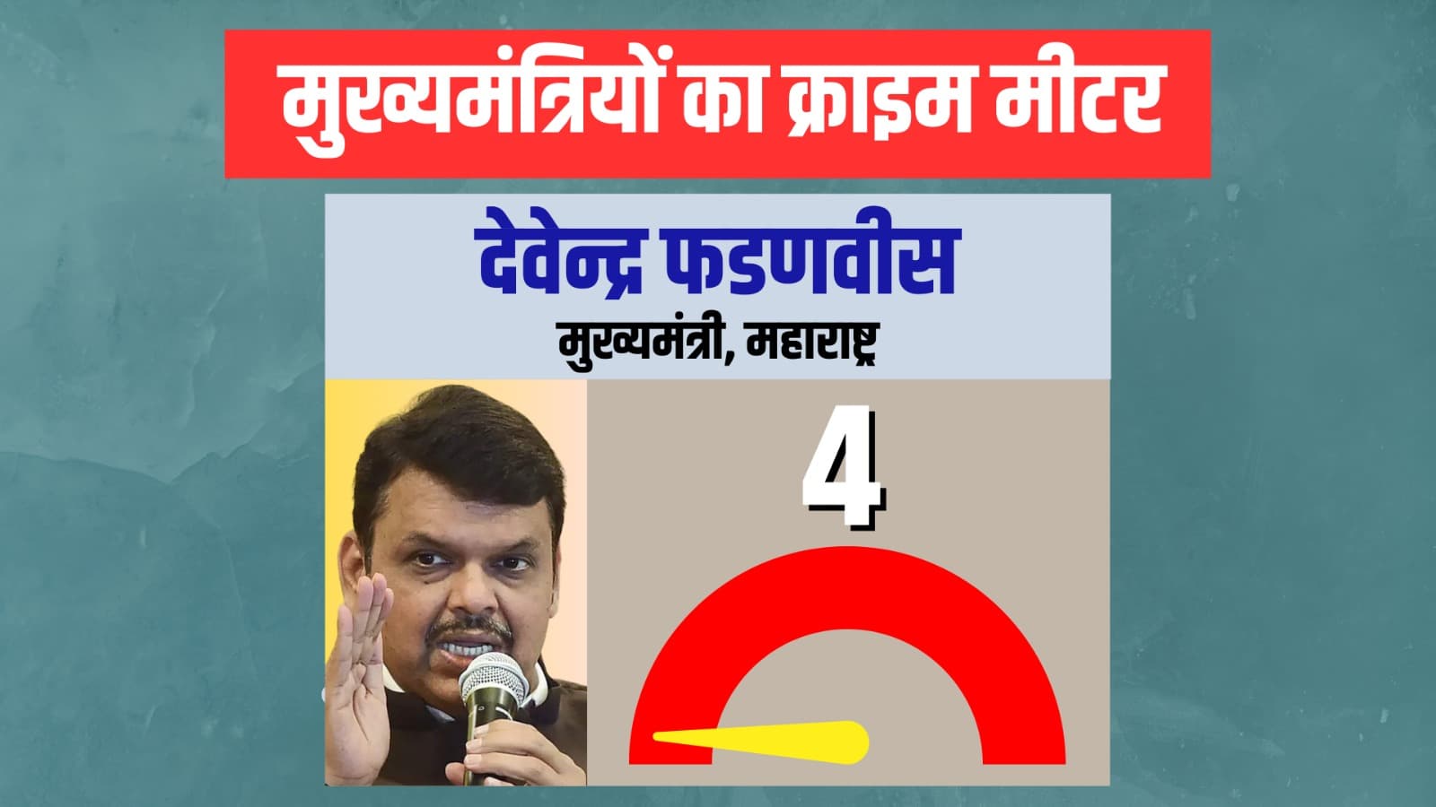 एडीआर
