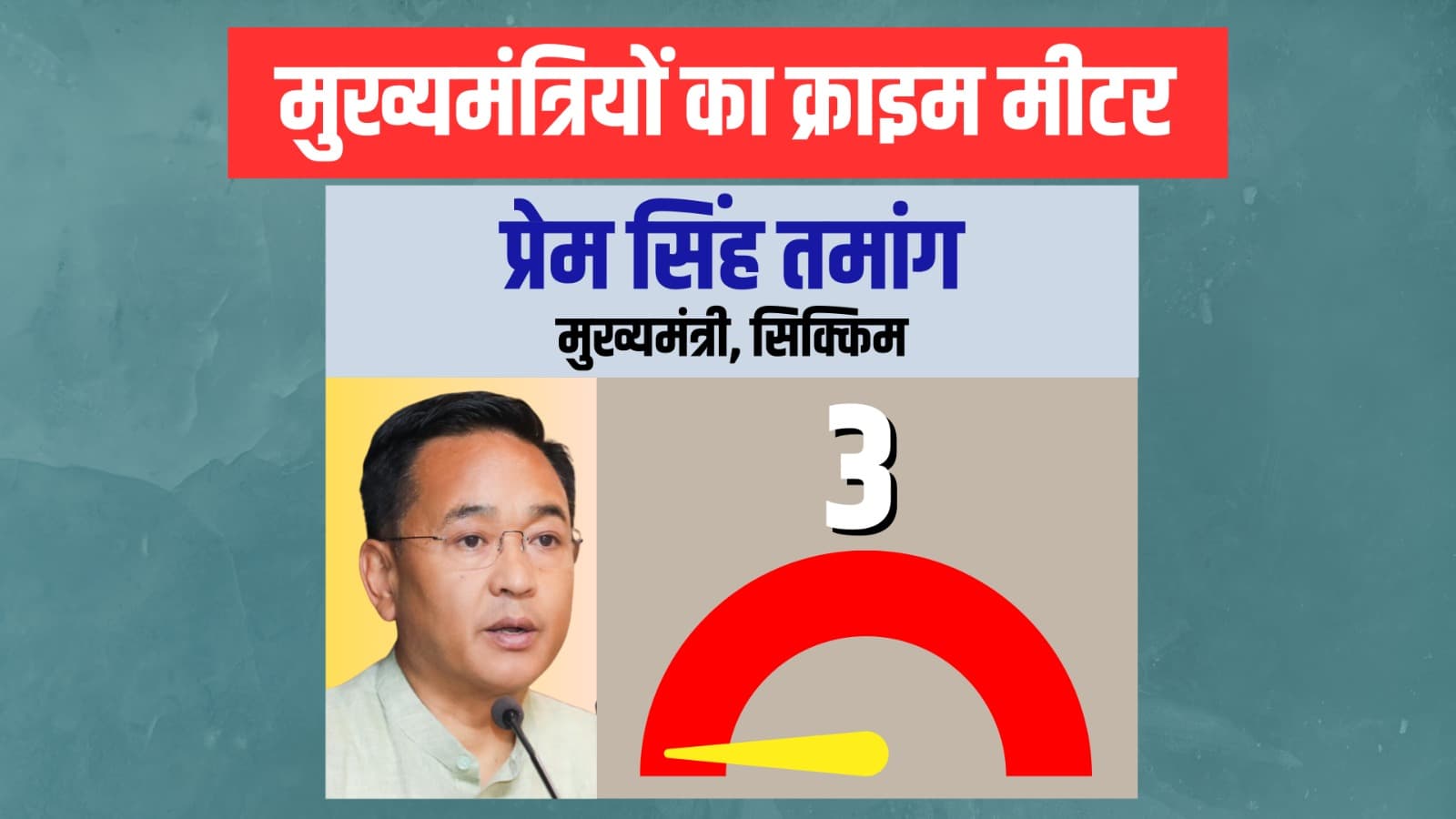एडीआर