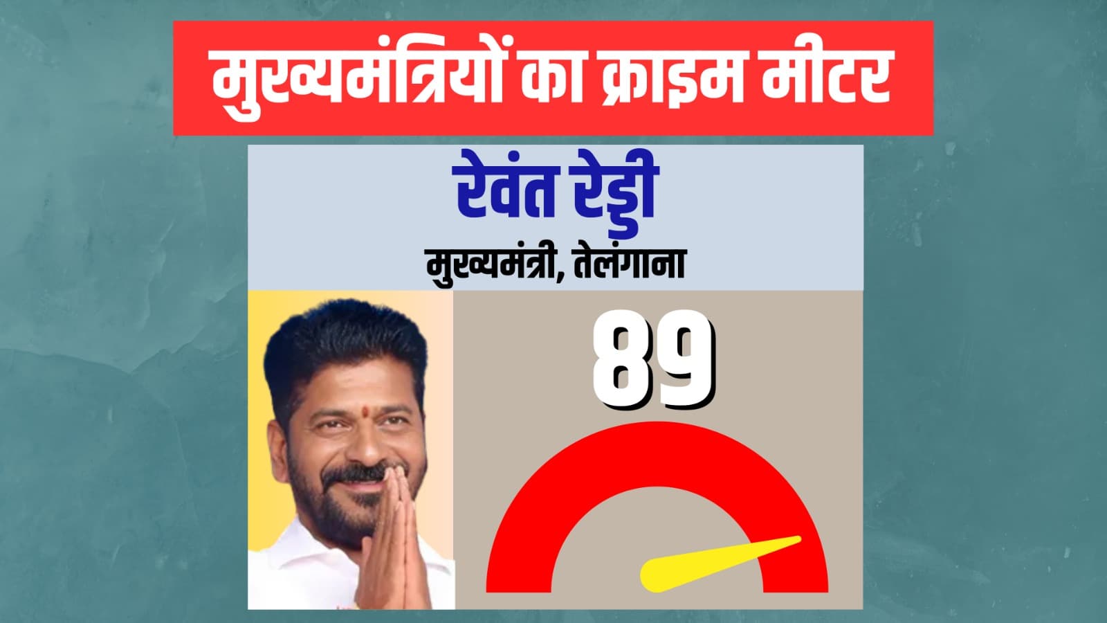 एडीआर