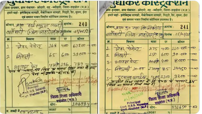 भ्रष्टाचार: एक दीवार, 4 लीटर पेंट और पुताई में लग गए 168 मजदूर, 65 राजमिस्त्री! भ्रष्टाचार: एक दीवार, 4 लीटर पेंट और पुताई में लग गए 168 मजदूर, 65 राजमिस्त्री!