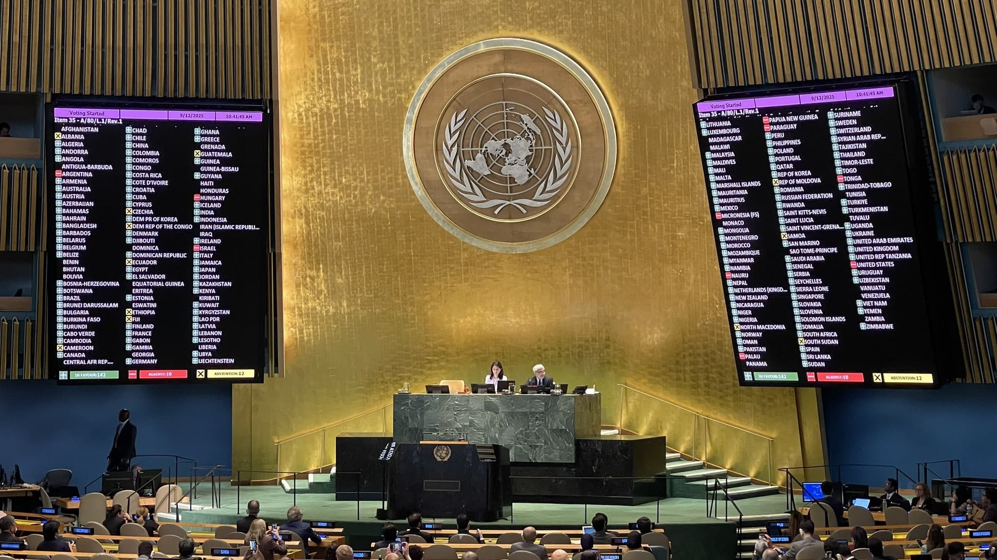 यूएन में भारत ने फिलिस्तीन देश के पक्ष में वोट डाला।  फिलिस्तीन भारत