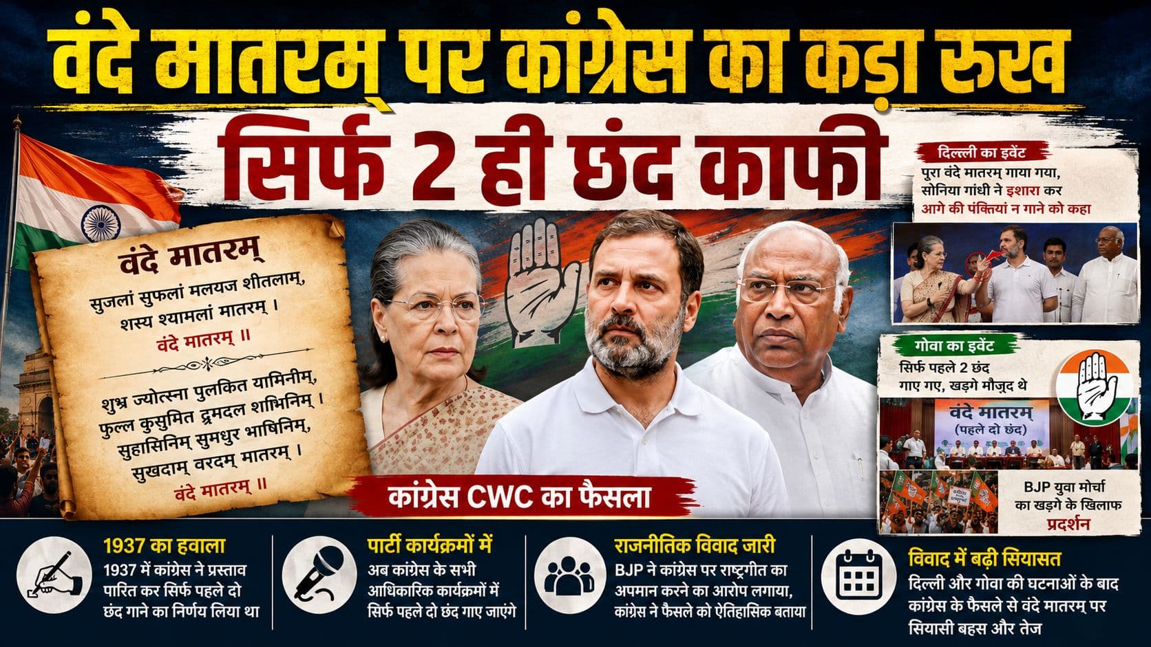 वंदे मातरम पर बढ़ा टकराव: कांग्रेस सिर्फ़ दो ही छंद गाएगी वंदे मातरम पर बढ़ा टकराव: कांग्रेस सिर्फ़ दो ही छंद गाएगी